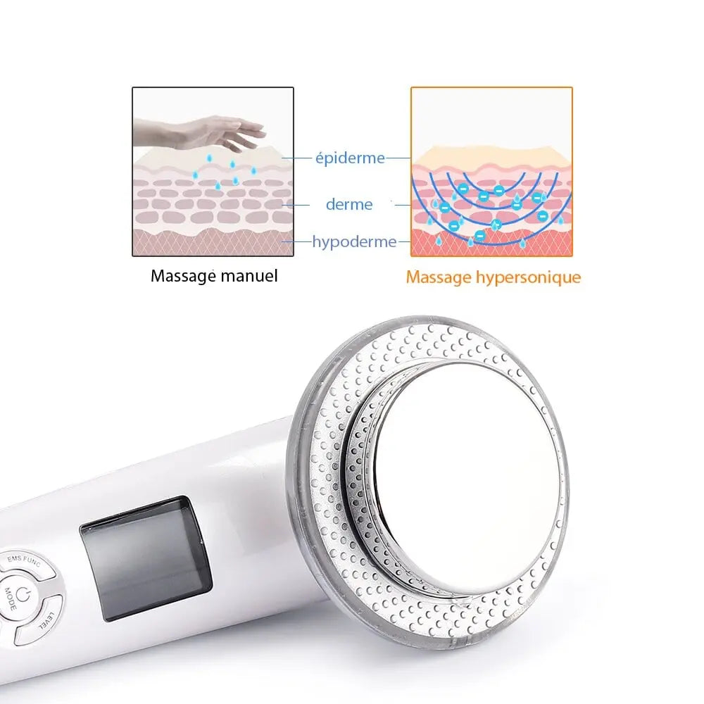 Appareil AntiCellulite EMS et Luminothérapie Sinactiv™ — free download