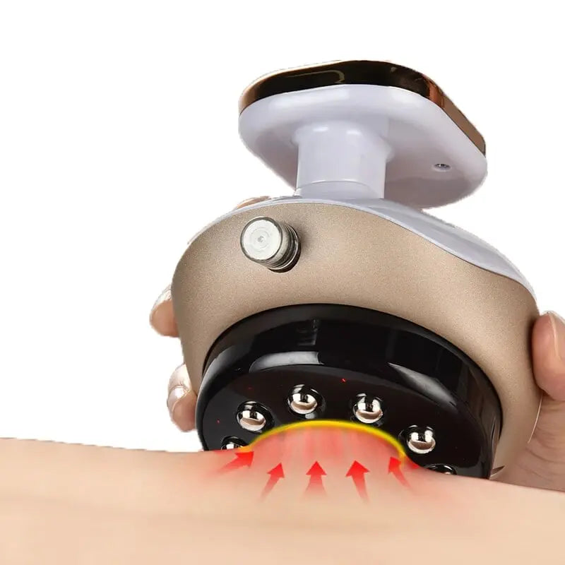 Ventouse Anti-cellulite 3 en 1 – Sinactiv