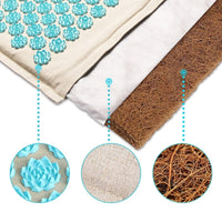 kit tapis acupression sinactiv matériaux éco friendly